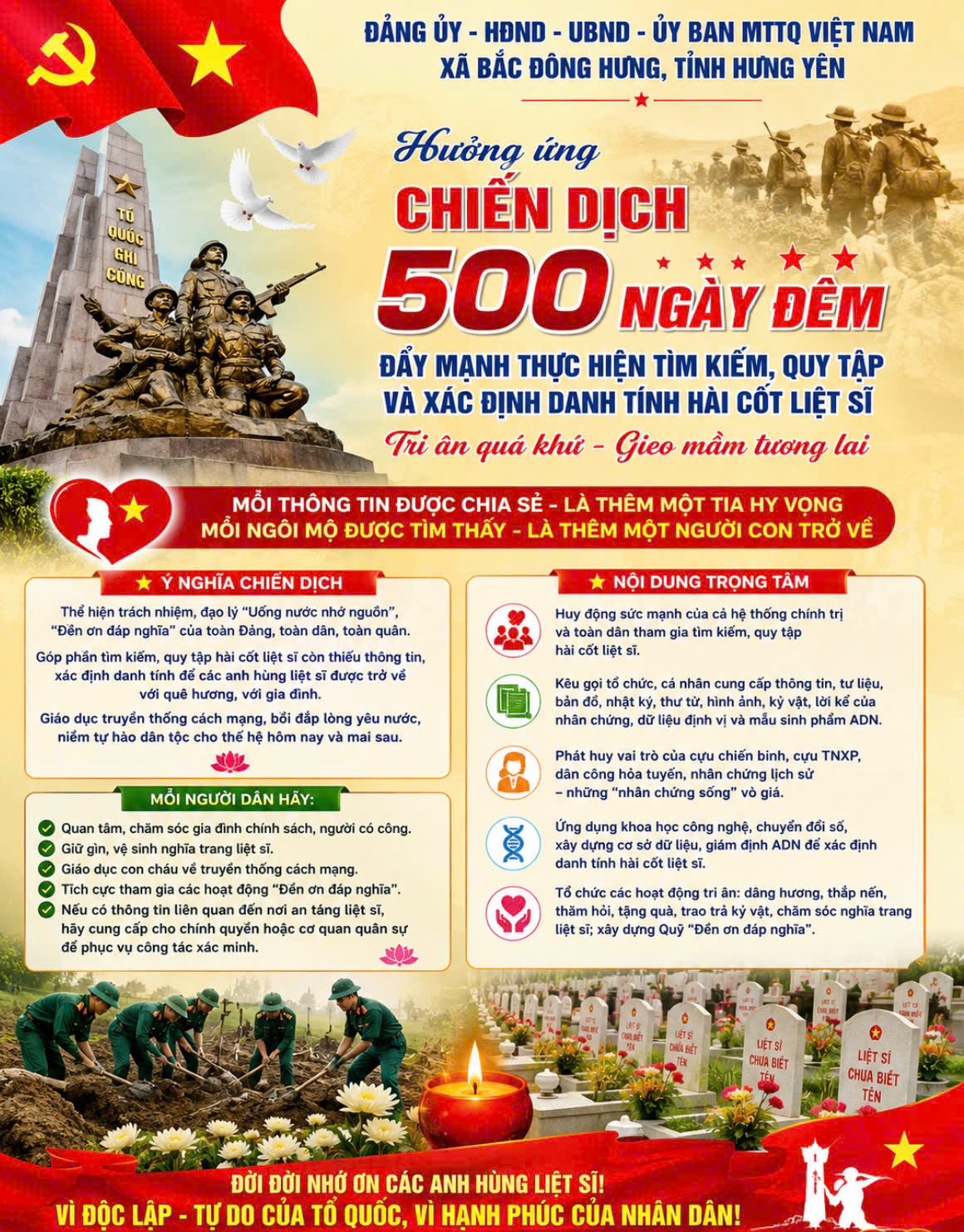 Bài tuyên truyền hưởng ứng “ Chiến dịch 500 ngày đêm” đẩy mạnh thực hiện tìm kiếm, quy tập và xác định danh tính hài cốt Liệt Sĩ.