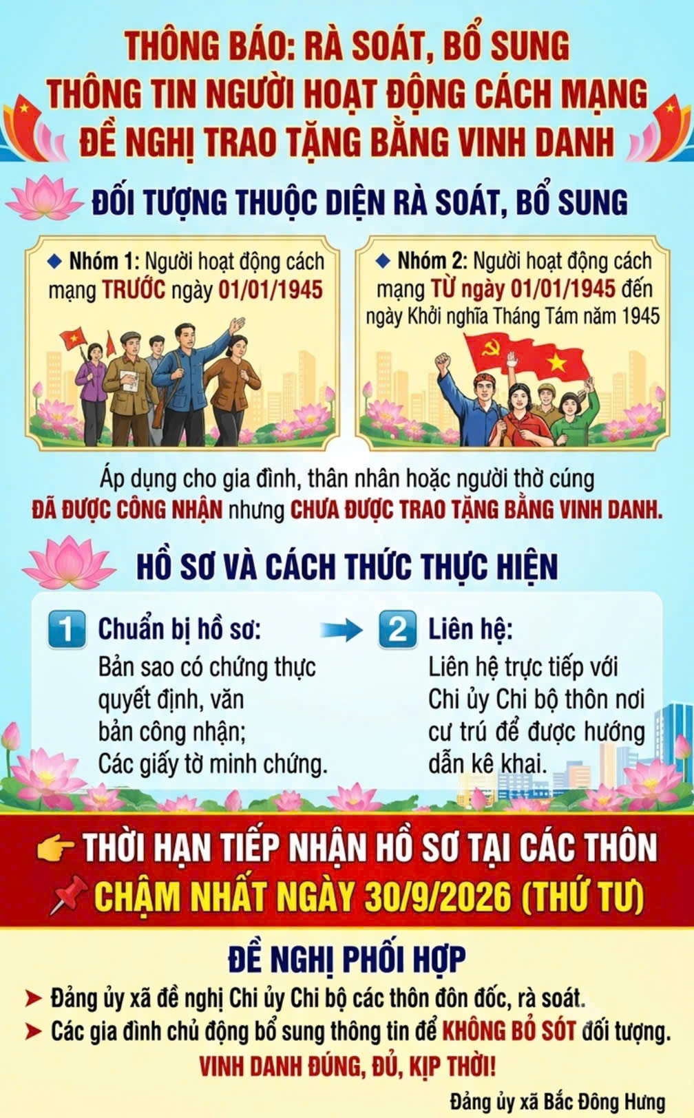 Thông báo: Tiếp tục rà soát hồ sơ đề nghị trao tặng Bằng vinh danh đối với người hoạt động cách mạng trên địa bàn xã