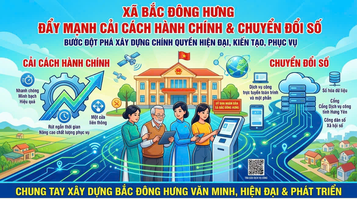 Xã Bắc Đông Hưng: Lấy cải cách hành chính và chuyển đổi số làm trọng tâm, hướng tới chính quyền kiến tạo và phục vụ