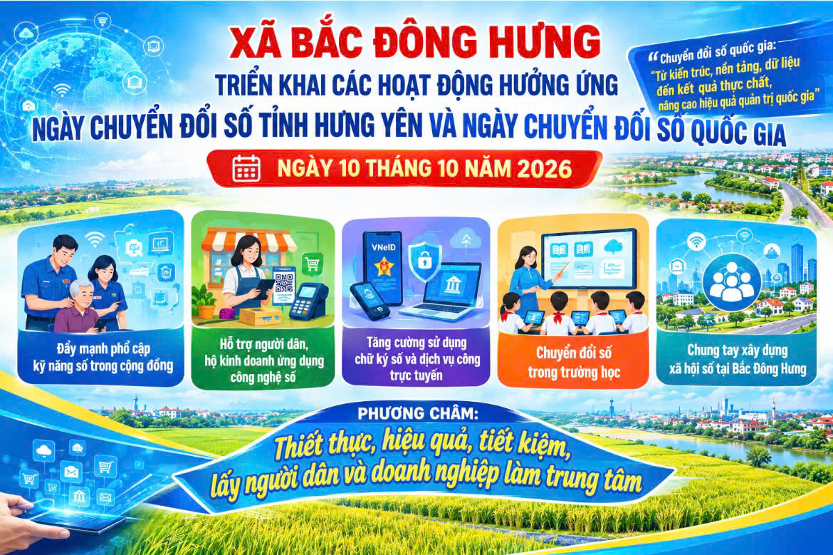 Bắc Đông Hưng triển khai các hoạt động hưởng ứng Ngày Chuyển đổi số tỉnh Hưng Yên và Ngày Chuyển đổi số Quốc gia - ngày 10/10/2026