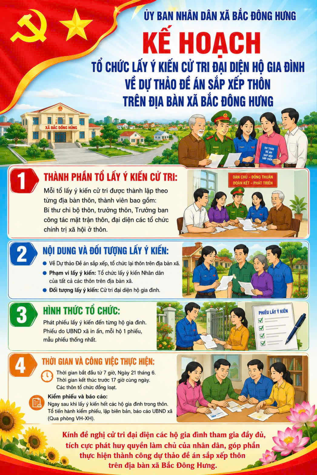 Bài tuyên truyền về chủ trương sắp xếp, sáp nhập thôn nhằm tinh gọn bộ máy, nâng cao hiệu lực, hiệu quả hoạt động của chính quyền địa phương