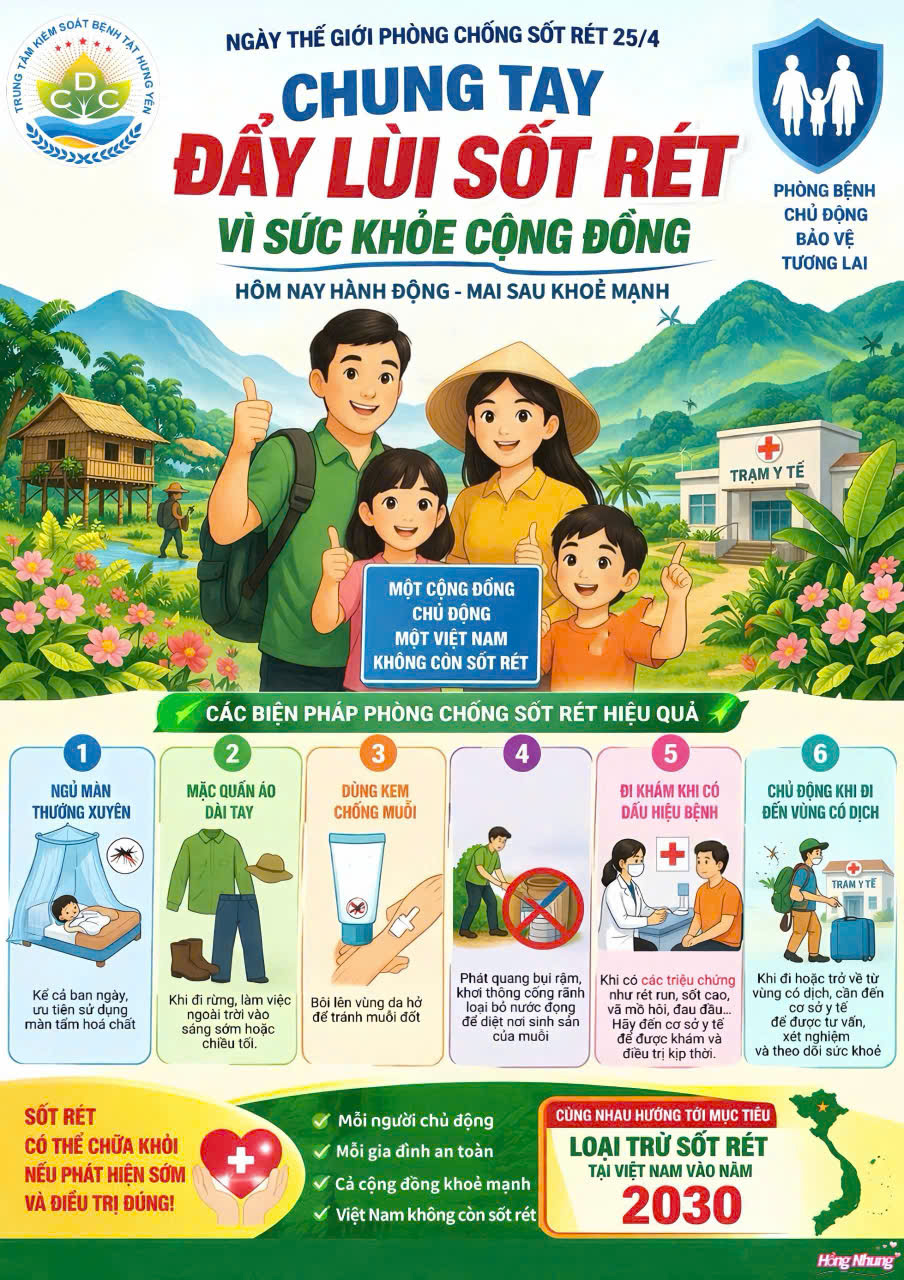 Ngày thế giới phòng chống sốt rét