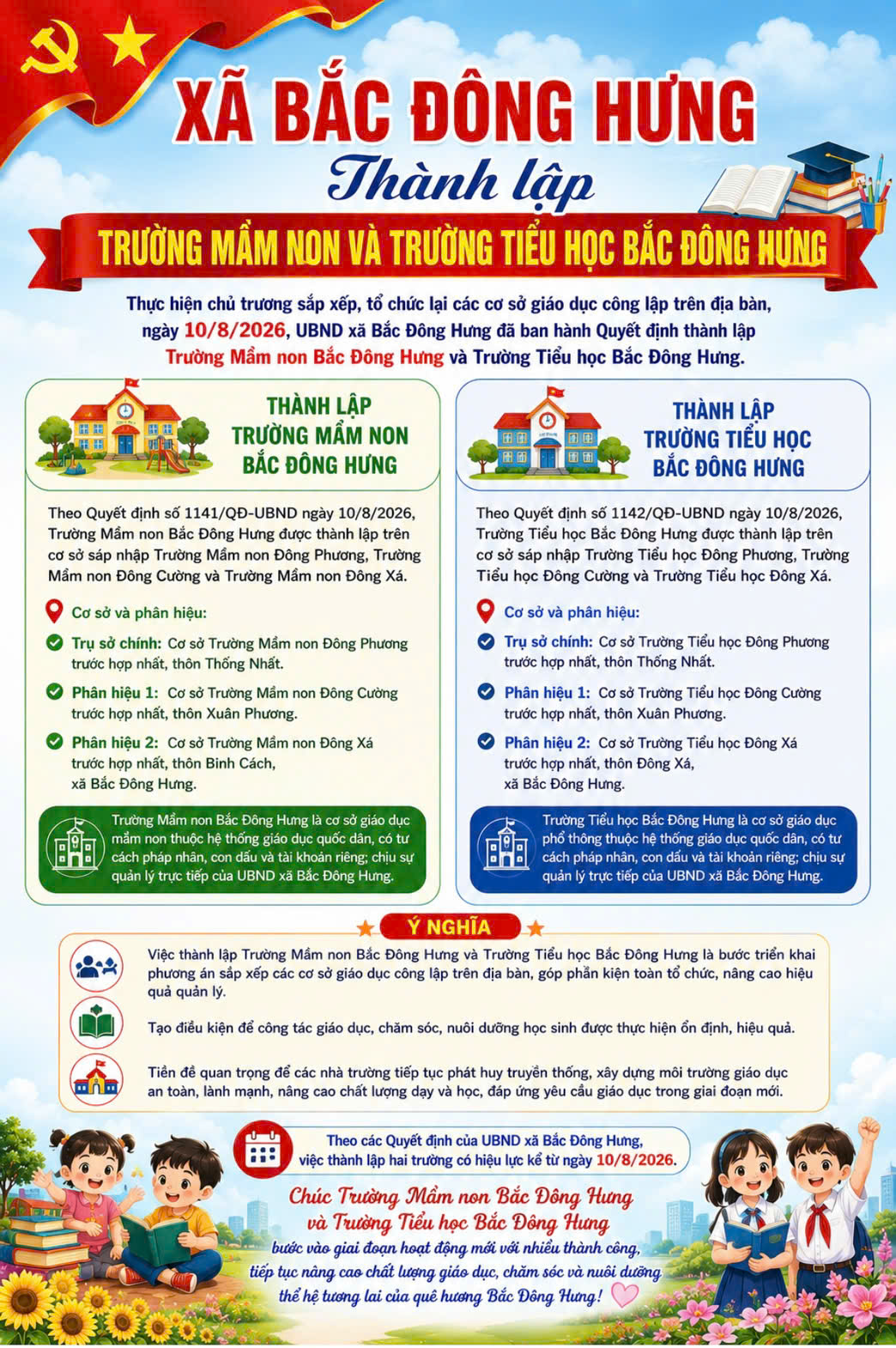 Xã Bắc Đông Hưng thành lập trường Mầm non Bắc Đông Hưng và trường Tiểu học Bắc Đông Hưng