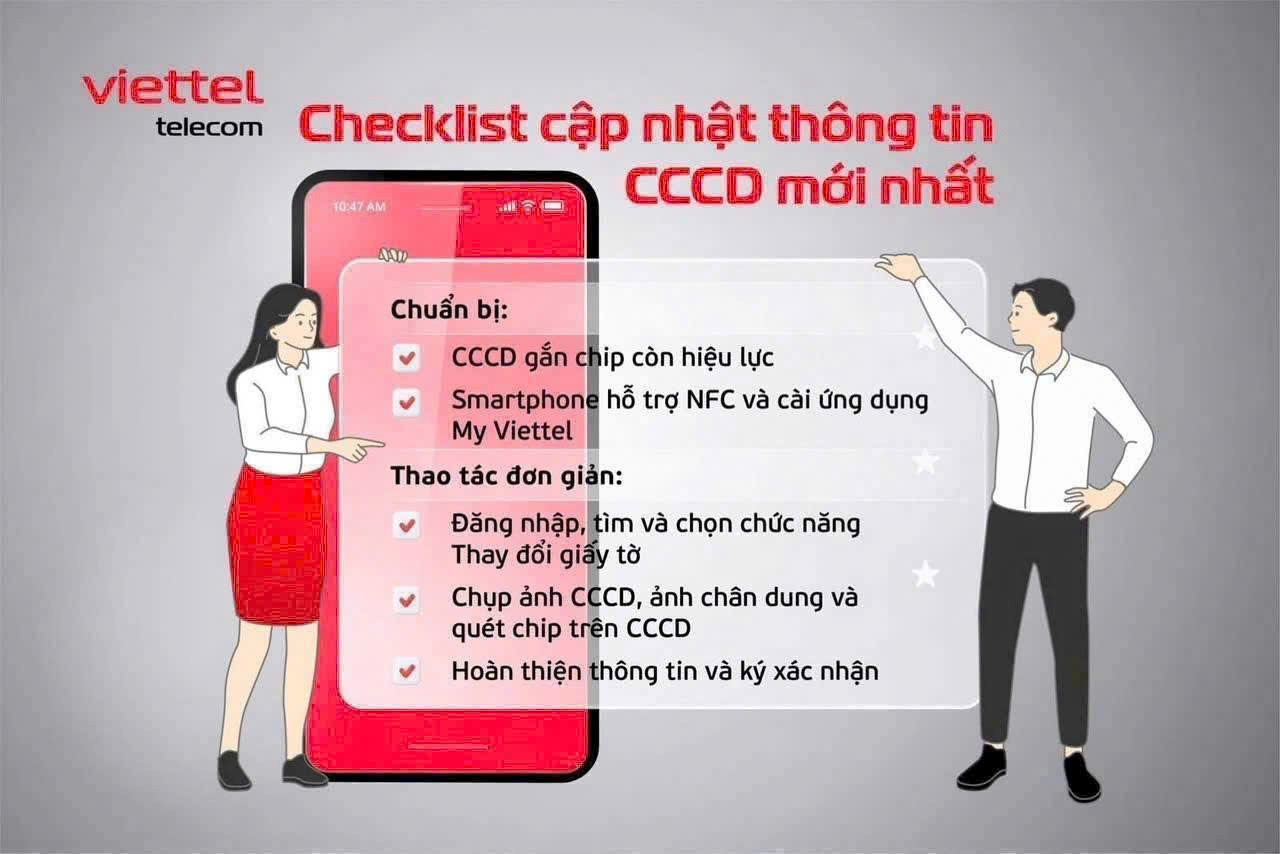 Thông báo cập nhật xác thực thông tin thuê bao