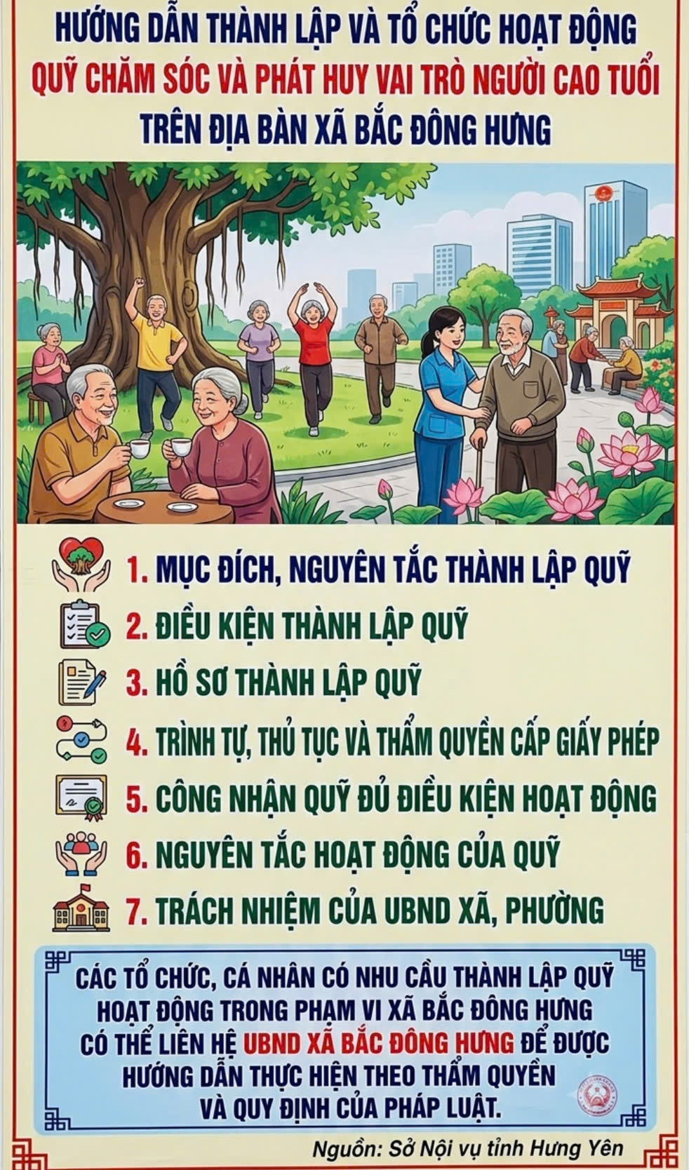 HƯỚNG DẪN THÀNH LẬP VÀ TỔ CHỨC HOẠT ĐỘNG QUỸ CHĂM SÓC VÀ PHÁT HUY VAI TRÒ NGƯỜI CAO TUỔI TRÊN ĐỊA BÀN XÃ BẮC ĐÔNG HƯNG