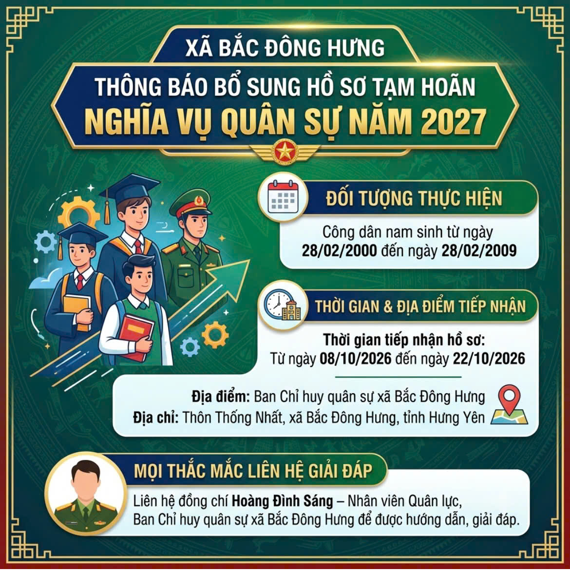BẮC ĐÔNG HƯNG THÔNG BÁO BỔ SUNG HỒ SƠ TẠM HOÃN NGHĨA VỤ QUÂN SỰ NĂM 2027