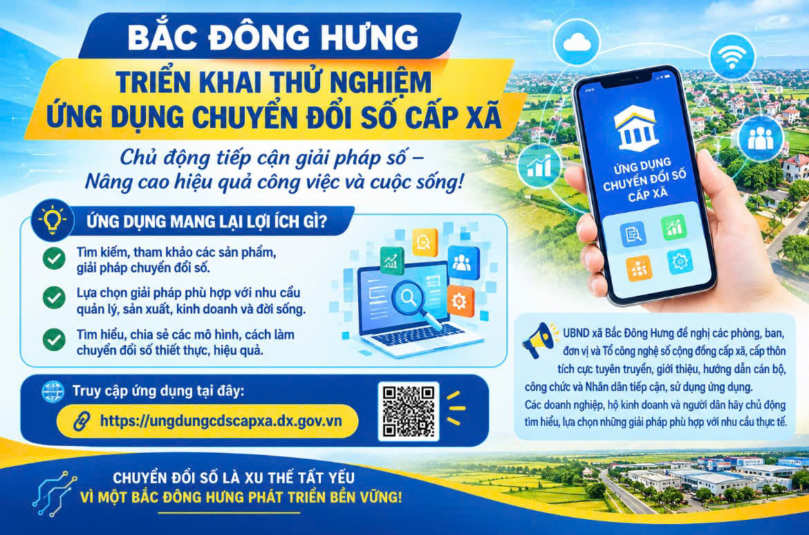 BẮC ĐÔNG HƯNG TRIỂN KHAI THỬ NGHIỆM ỨNG DỤNG CHUYỂN ĐỔI SỐ CẤP XÃ