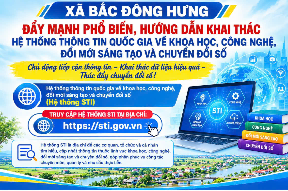 BẮC ĐÔNG HƯNG ĐẨY MẠNH PHỔ BIẾN, HƯỚNG DẪN KHAI THÁC HỆ THỐNG THÔNG TIN QUỐC GIA VỀ KHOA HỌC, CÔNG NGHỆ, ĐỔI MỚI SÁNG TẠO VÀ CHUYỂN ĐỔI SỐ