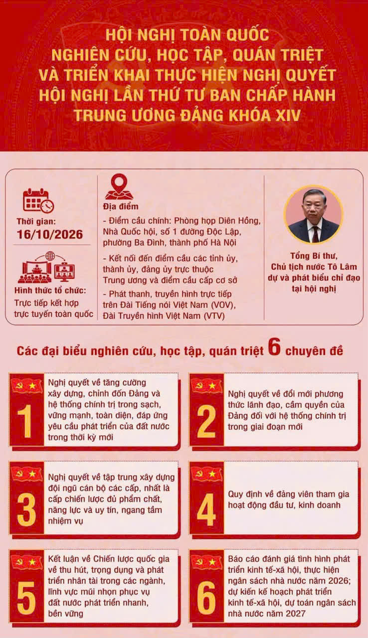 XÃ BẮC ĐÔNG HƯNG THAM DỰ HỘI NGHỊ TOÀN QUỐC QUÁN TRIỆT, TRIỂN KHAI THỰC HIỆN NGHỊ QUYẾT HỘI NGHỊ LẦN THỨ TƯ BAN CHẤP HÀNH TRUNG ƯƠNG ĐẢNG KHÓA XIV